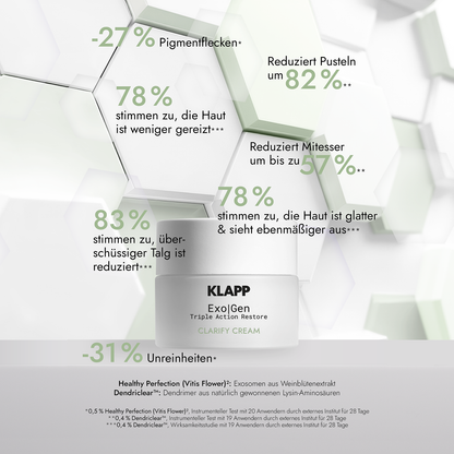KLAPP Exo|Gen Triple Action Restore Clarify Cream